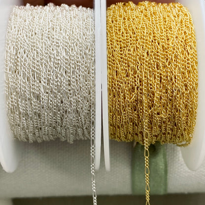 Figaro 1.5mm - C5 (Discontinued)